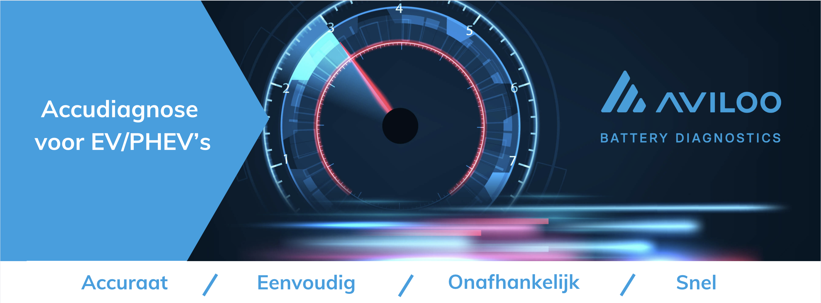 AVILOO Accudiagnose - WE-POWER